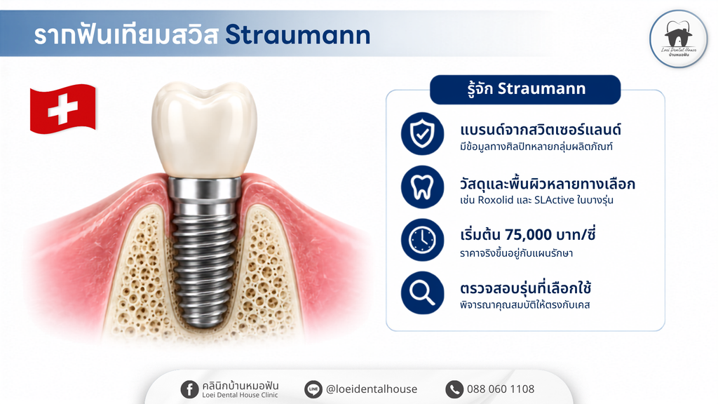 รากฟันเทียมสวิส Straumann